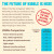 Primal Kibble in the Raw Puppy Recipe Dog Food