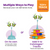 Catstages 2-in-1 Flutter Cat Toy and Cat Ball Track Topper 