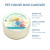 Pet House Mediterranean Sea Mini Candle 1.5 oz