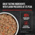 Orijen FRESHPREY Beef, Pork & Lamb Recipe Grain-Inclusive Frozen Dog Food