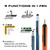 Monteverde USA® Tool Pen™  0.9 mm Pencil, Orange/Black Monteverde USA® Tool Pen™  0.9 mm Pencil, Orange/Black