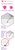 Dancesafe Folin Reagent Testing Kit