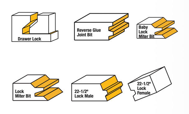 Sommerfeld 6-Pc Jointmaking Router Bit Woodworking Tool Set
