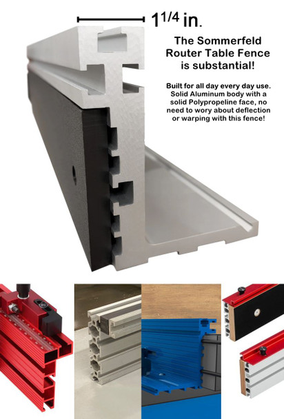 Sommerfeld Tools Woodworking Aluminum Router Table Top and Fence + Triton TRA001  3-1/4 HP Router Motor