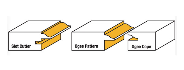 Sommerfeld 3-Pc Ogee Glass Panel Router Bit Woodworking Tool Set