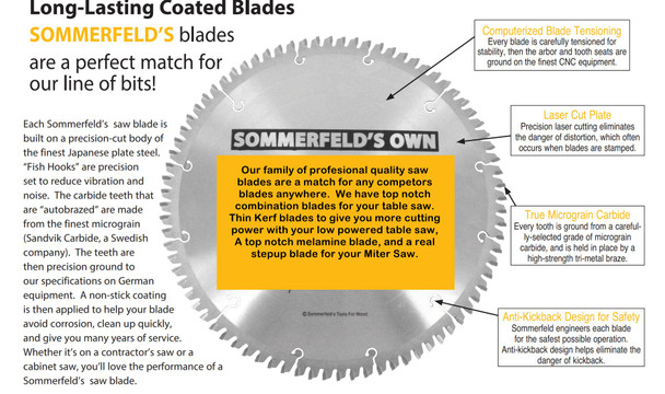 10 inch Woodworking Compound Miter Saw blade 80 micro grain carbide teeth