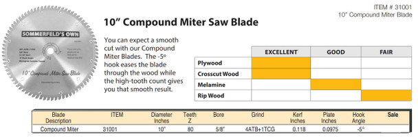 10 inch Woodworking Compound Miter Saw blade 80 micro grain carbide teeth
