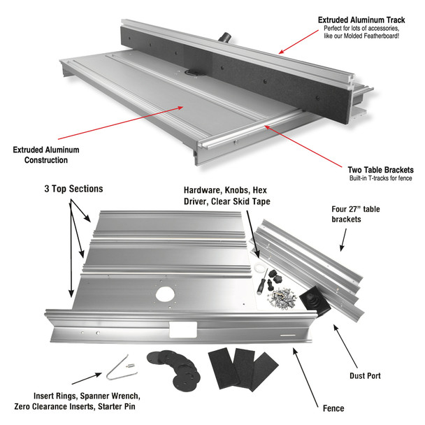 CREATE YOUR OWN Personal Cabinetmaking System Bundle - 10% OFF anything you add to the bundle! 