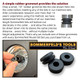 Triton TRA001 3-1/4 HP Dual Mode Precision Plunge Router