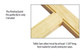 Track Extrusion for Beaded Face Frame System