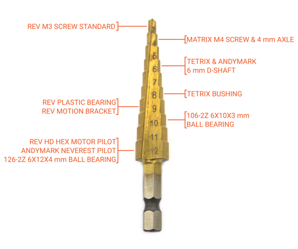 Metric Step Drill