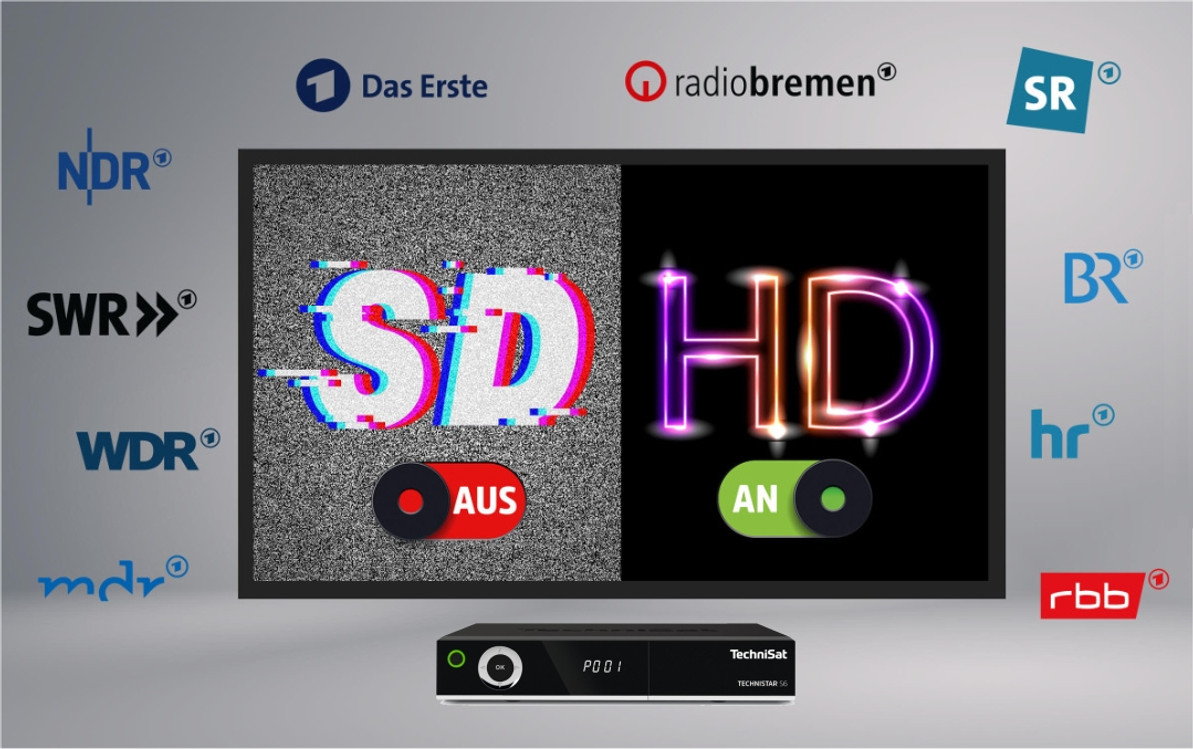 ​German Satellite TV Channels to Transition from SD to HD: What You Need to Know