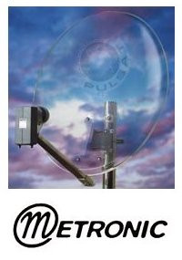 Metronic 85CM Clear Dish