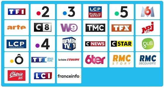 TNT SAT TV CHANNELS