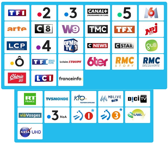 FRANSAT CHANNELS