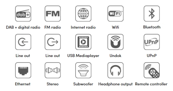 Revo SuperSystem Features
