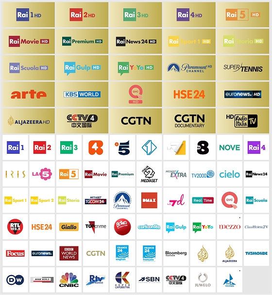 Tivusat Channels
