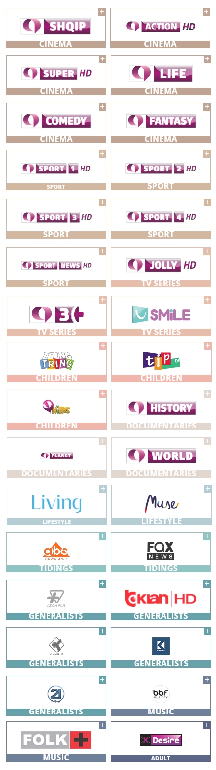 Tring TV Channels