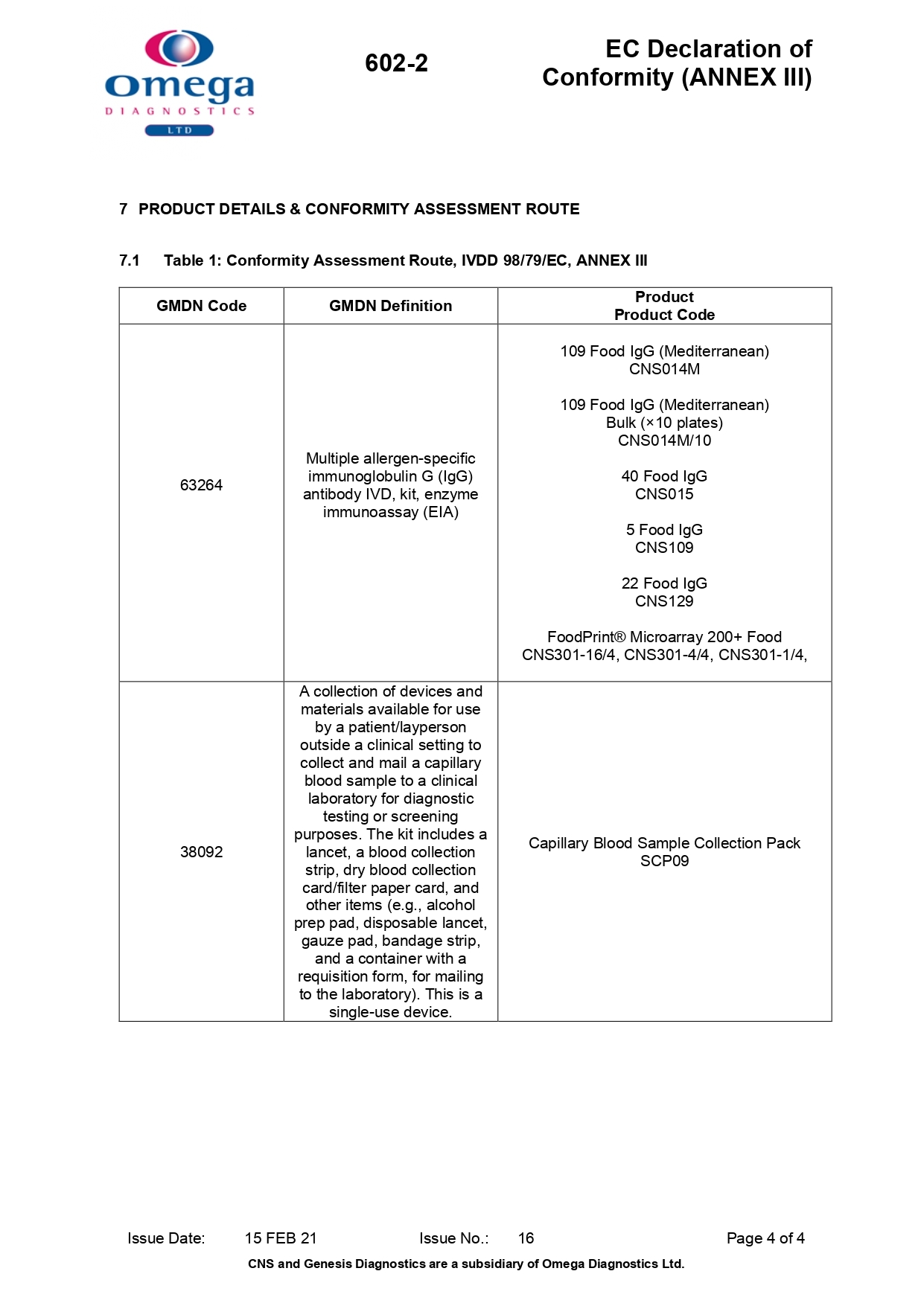 602-2-ec-vyhlásenie o zhode-cns-všeobecne-strana-0004.jpg