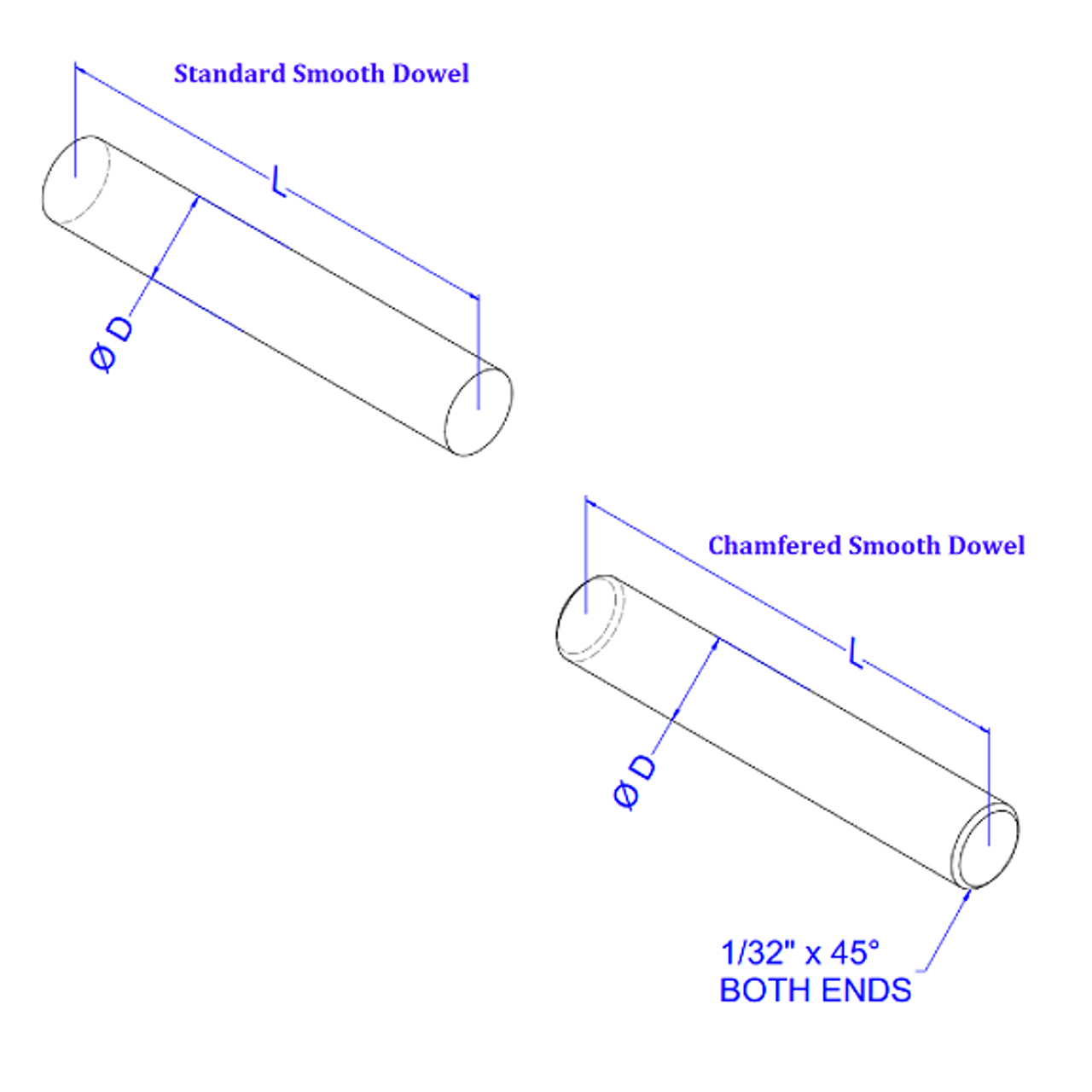 Smooth Dowels Anchor Bolt Express
