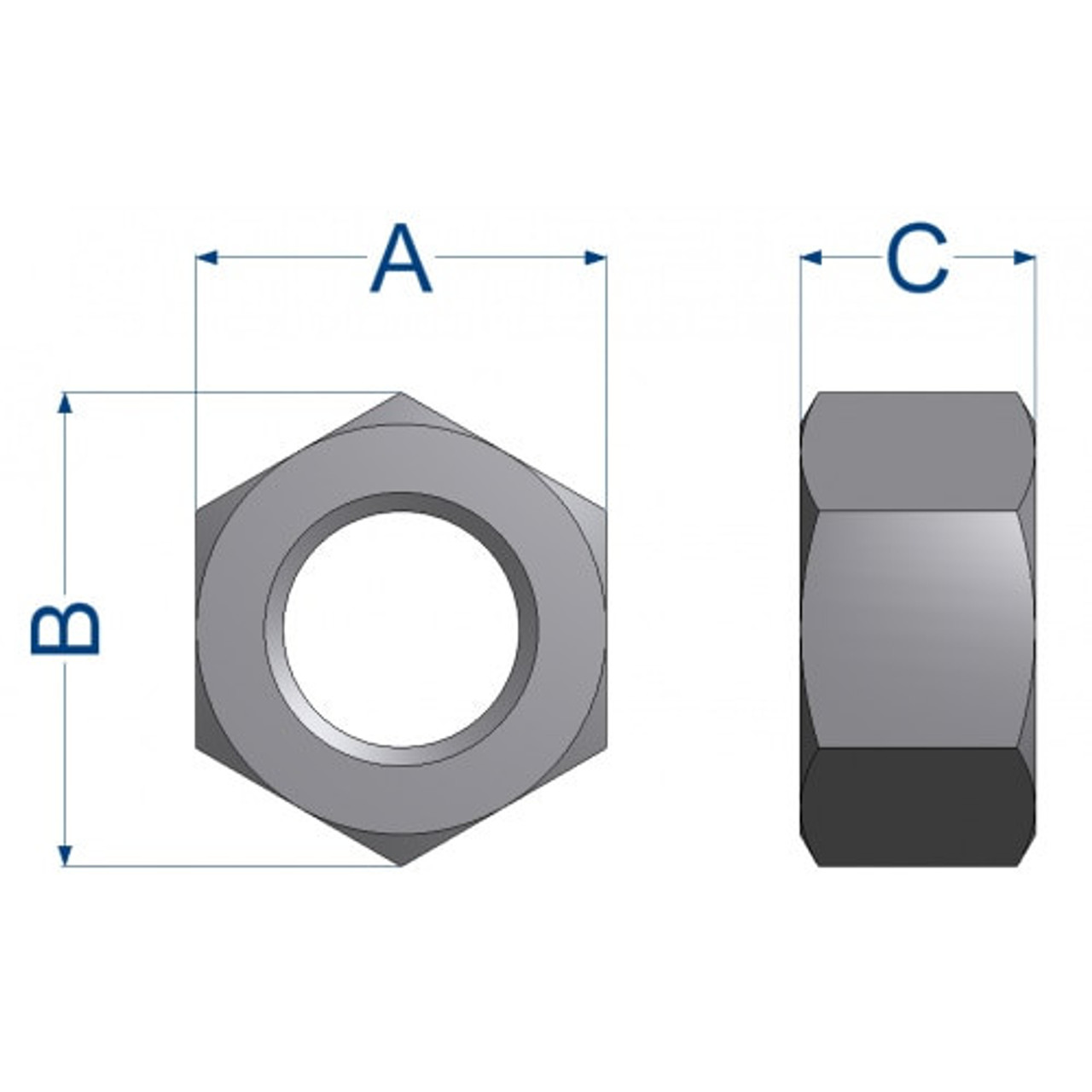 3/4-10 Plain Finish Hex Nuts, pack