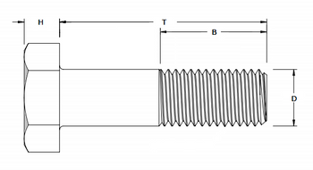 Astm A325 Bolt Weight Chart