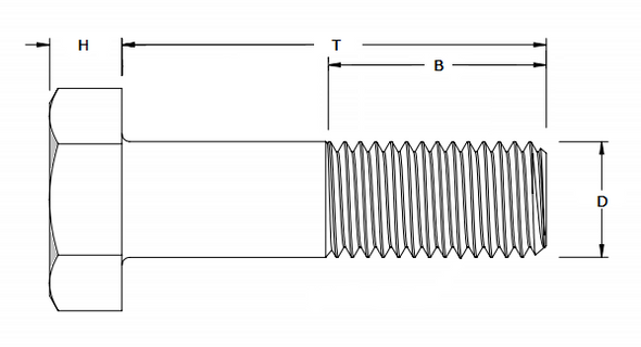 1/2-13 Heavy Hex Nuts A563 Grade A Coarse HDG