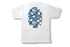 Picture No.8 of BAPE STRIPE ABC CAMO BIG APE HEAD TEE 1H80-110-039