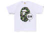 Picture No.5 of BAPE JAPAN BIG APE HEAD CITY TEE 1K22-110-017