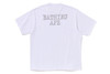 Picture No.2 of BAPE SPRAY PRINT APE HEAD RELAXED FIT TEE #1 1L80-110-322