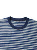 Picture No.5 of KAPITAL IDG Border Jersey Pennant T-shirt (3 flags) K2606SC218