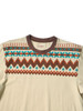 Picture No.7 of KAPITAL 20/- Tenjiku Ringer T-shirt (Powwow Print) K2509SC028