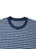 Picture No.5 of KAPITAL IDG Border Jersey Pennant T-shirt (3 flags) K2606SC218
