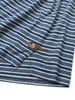 Picture No.8 of KAPITAL IDG Border Jersey Pennant T-shirt (3 flags) K2606SC218