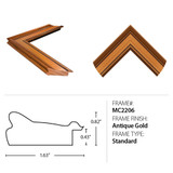 Wendover Modern Gallery Wall 3