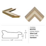 Wendover Roman Antiquities Ground Drawings