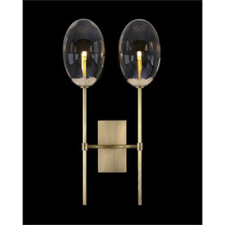 Echo: Glass Globe Two-Light Wall Sconce