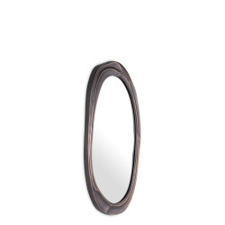 Eichholtz Karma Mirror - M Bronze Highlight