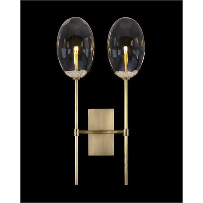 Echo: Glass Globe Two-Light Wall Sconce