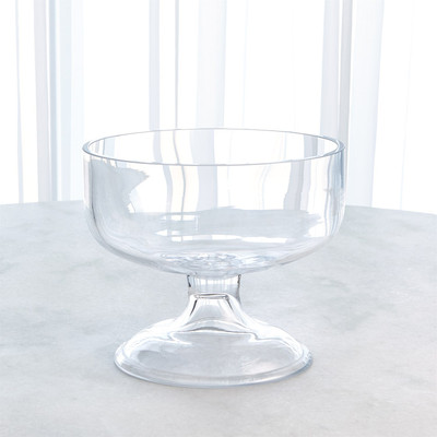 Global Views Glass Compote