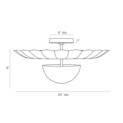 Arteriors Teresa Flush Mount