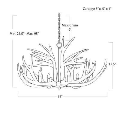 Regina Andrew Antler Chandelier - White