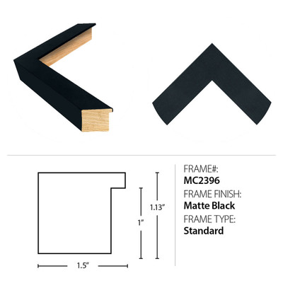 Wendover Framework Figuration 1