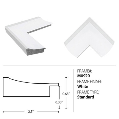 Wendover Bonita Canyon