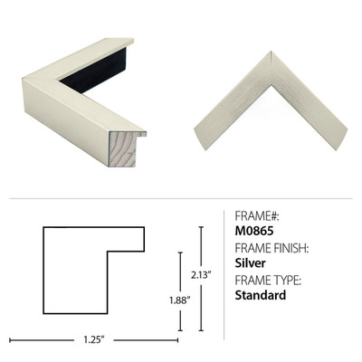 Wendover Tulip Tantrum 2