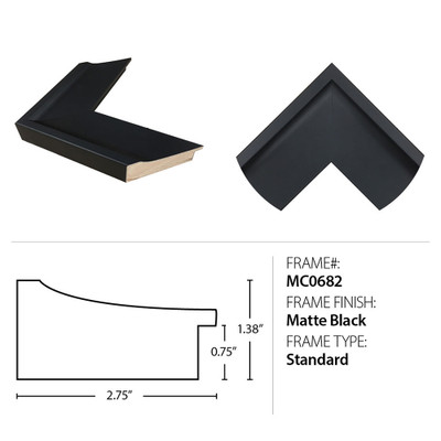 Wendover European Dream 2