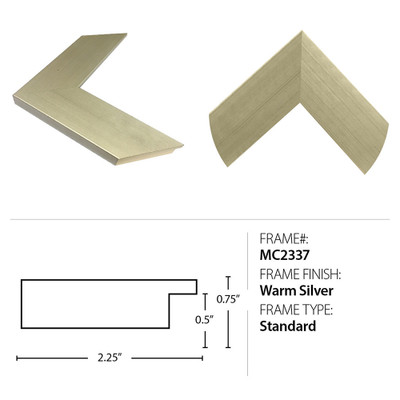 Wendover Layred Experiment 3