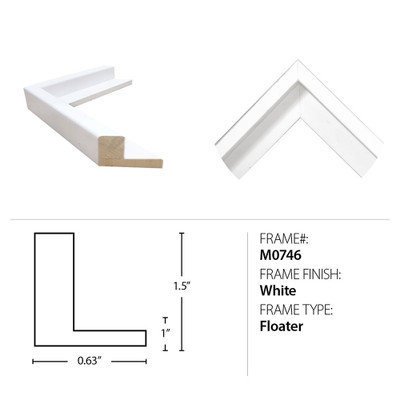 Wendover Core 2 - 26637