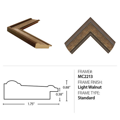 Wendover Living Land 2