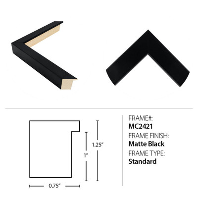 Wendover Lakeside Study 2